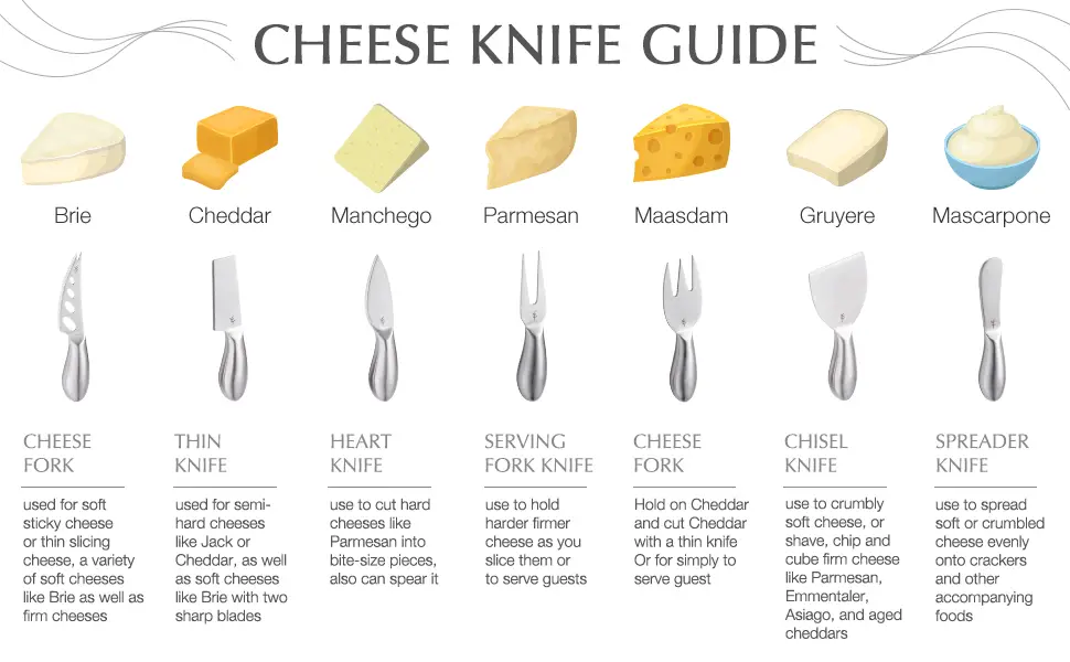Cheese Knives