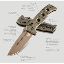 Benchmade